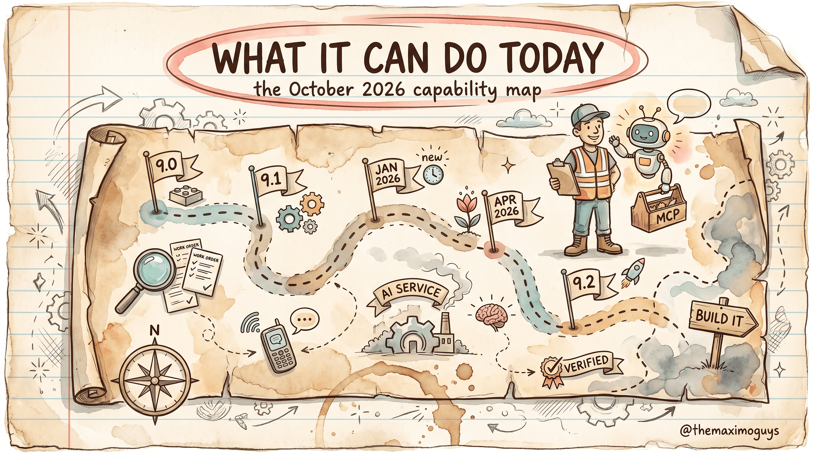 What Maximo Assistant and the Maximo AI Service Can Actually Do: The October 2026 Capability Reference