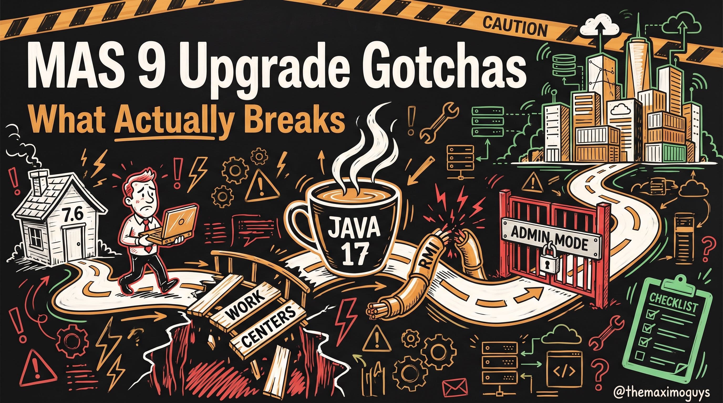 MAS 9 Upgrade Gotchas: What Actually Breaks and How to Prepare