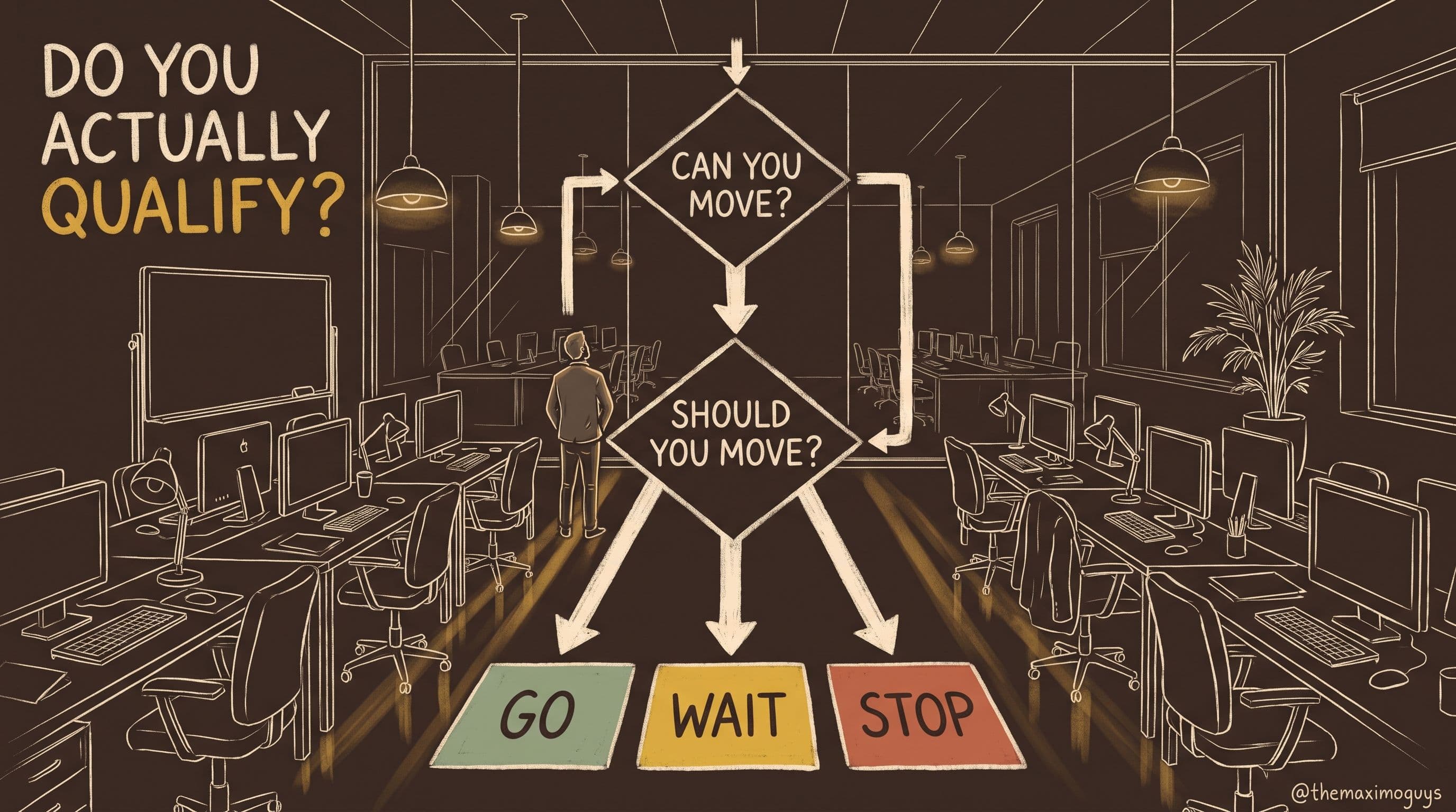 MAS 9.2 — FOMO? Who Actually Qualifies, Who Doesn't, and What You're Really Missing